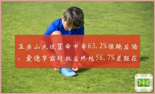 亚历山大攻筐命中率63.2%领跑后场，爱德华兹对抗后终结56.7%差距在哪